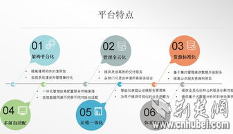 湖報新媒體聯合荊楚網云推“全省政務一張網”，技術引領政務服務新變革引關注