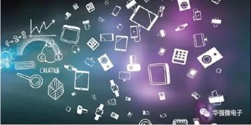 NB-IoT網絡覆蓋與芯片及網絡技術的協同發展