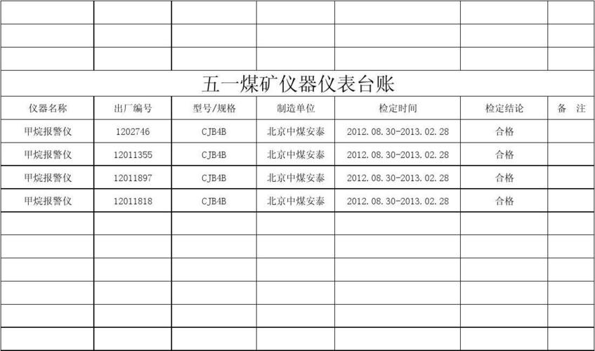 儀器儀表臺賬管理 提升企業設備管理水平的關鍵
